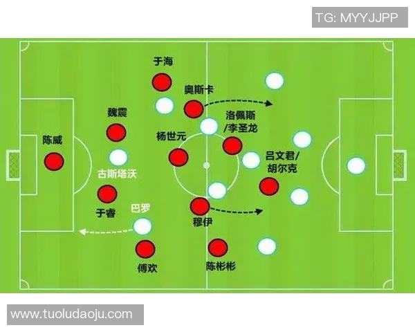 重庆足球队战术深度解析：从阵型到战术执行的全景探秘