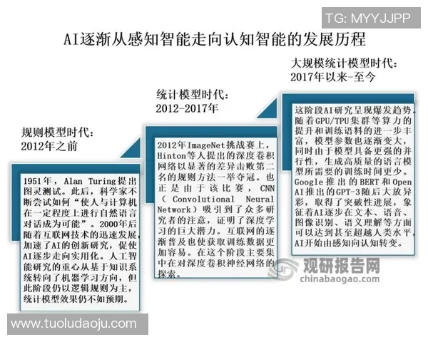 广州篮球队意识表现的数据分析与战术研究探讨