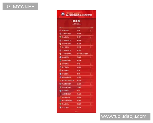 重庆篮球队在全国速度排行榜中荣获第八名展现出强劲实力与潜力 重庆篮球队在全国速度排行榜中荣获第八名展现出强劲实力与潜力