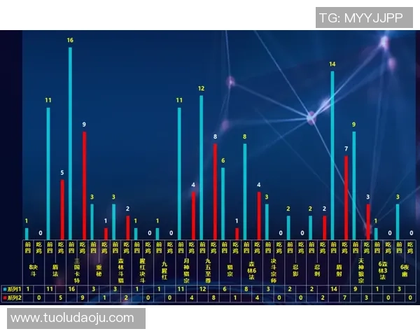 南京足球队强势登顶最新足球力量排行榜前十名解析 南京足球队强势登顶最新足球力量排行榜前十名解析